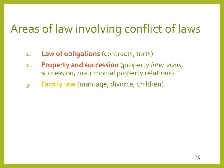 Areas of law involving conflict of laws 1. 2. 3. Law of obligations (contracts, Areas of law involving conflict of laws 1. 2. 3. Law of obligations (contracts,