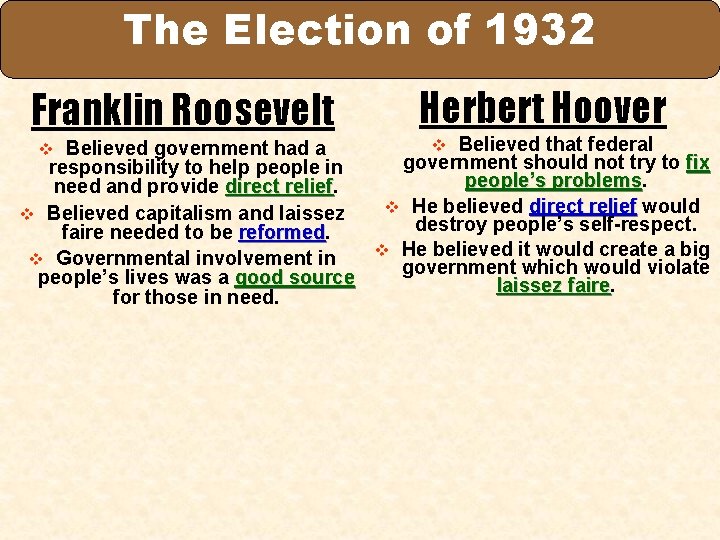 The Election of 1932 Franklin Roosevelt Herbert Hoover v Believed that federal Believed government