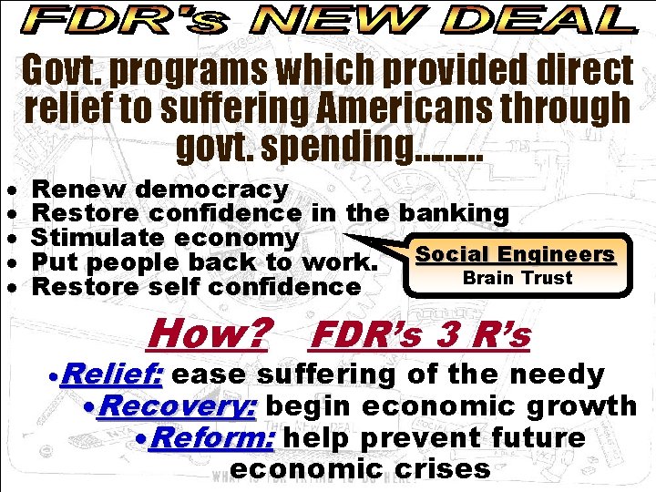 NEW DEAL CARTOON Govt. programs which provided direct relief to suffering Americans through govt.