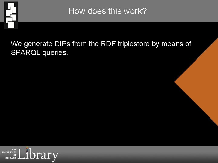 How does this work? We generate DIPs from the RDF triplestore by means of