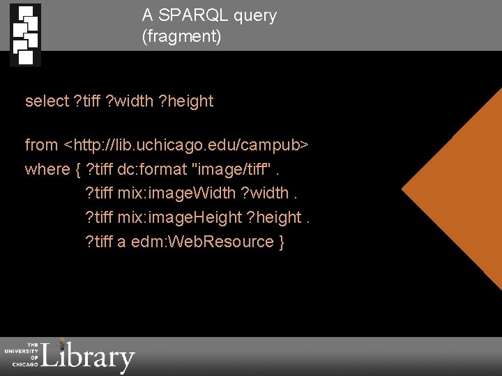 A SPARQL query (fragment) select ? tiff ? width ? height from <http: //lib.