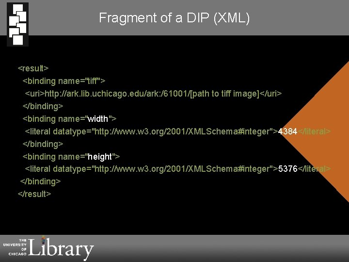 Fragment of a DIP (XML) <result> <binding name="tiff"> <uri>http: //ark. lib. uchicago. edu/ark: /61001/[path