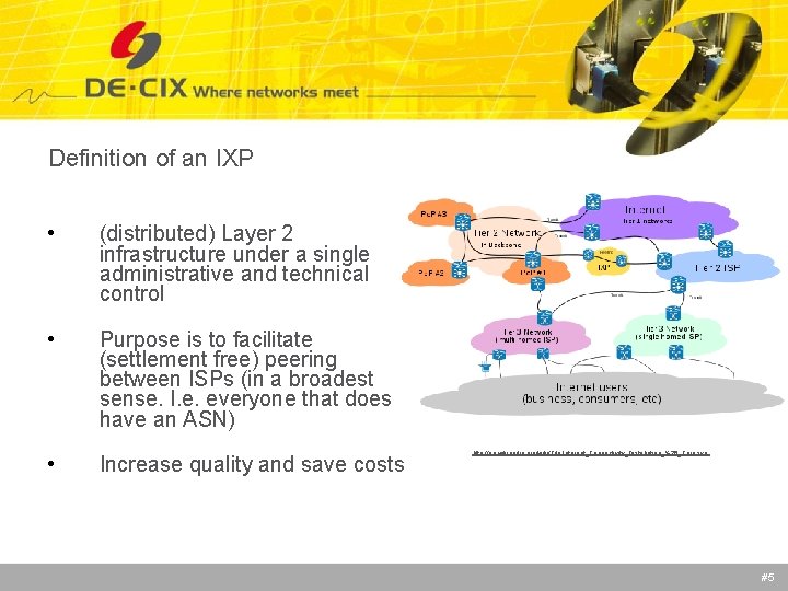 Definition of an IXP • (distributed) Layer 2 infrastructure under a single administrative and