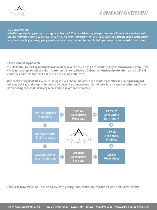 COMPANY OVERVIEW OUR COMMITMENT Whether approaching your accounting need from a CFO or book-keeping