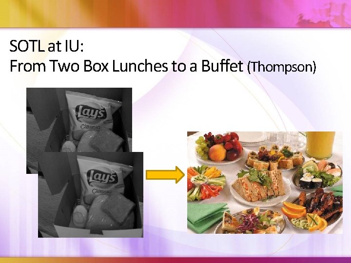 SOTL at IU: From Two Box Lunches to a Buffet (Thompson) 