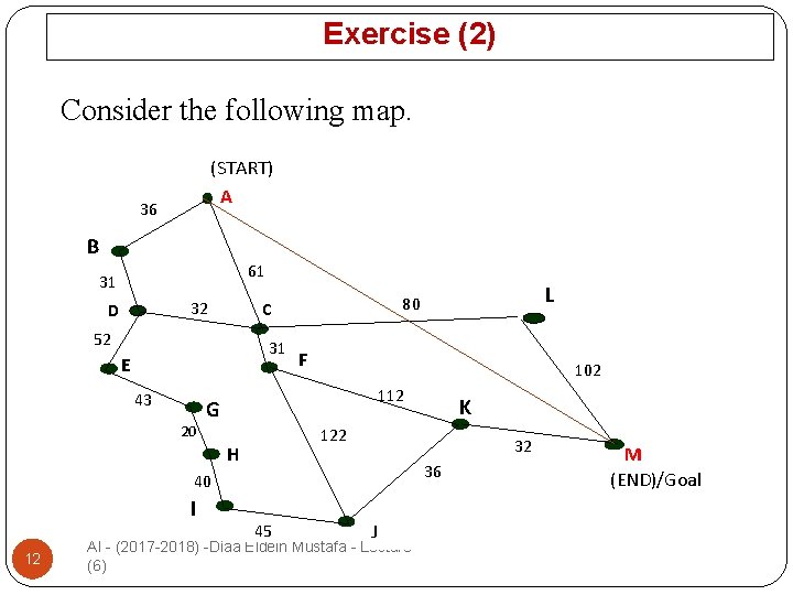 Exercise (2) Consider the following map. (START) A 36 B 61 31 32 D