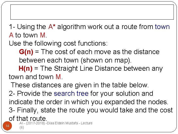 1 - Using the A* algorithm work out a route from town A to