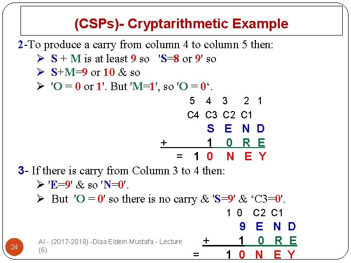 (CSPs)- Cryptarithmetic Example 2 -To produce a carry from column 4 to column 5