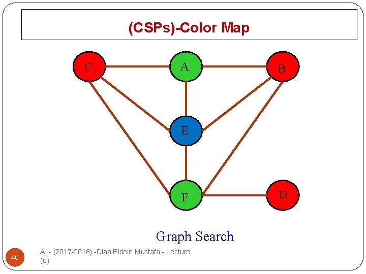 (CSPs)-Color Map C A B E F Graph Search 46 AI - (2017 -2018)