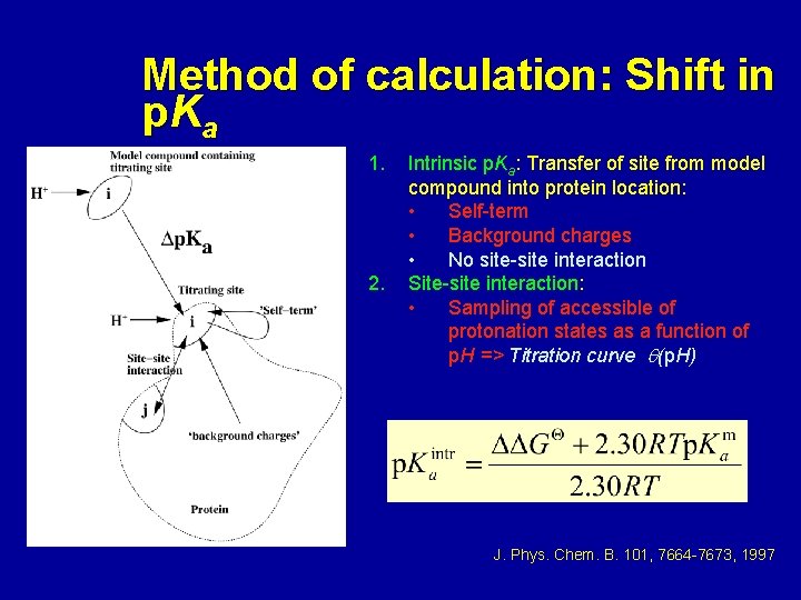 Method of calculation: Shift in p Ka 1. 2. Intrinsic p. Ka: Transfer of