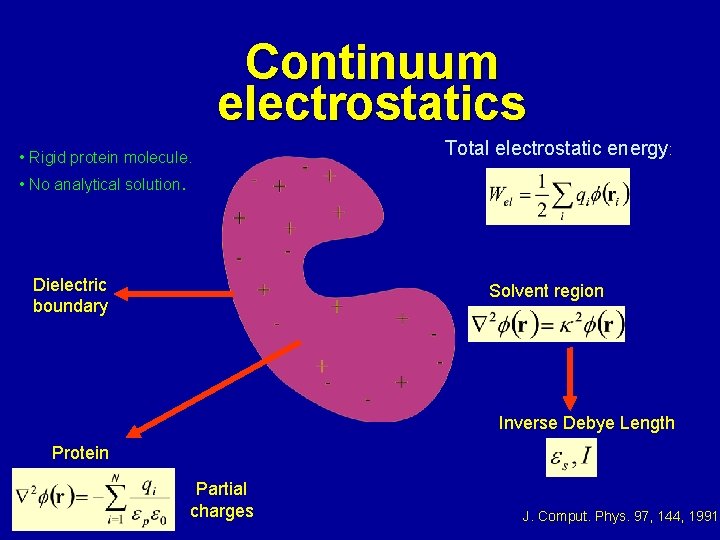 Continuum electrostatics • Rigid protein molecule. Total electrostatic energy: • No analytical solution. Dielectric