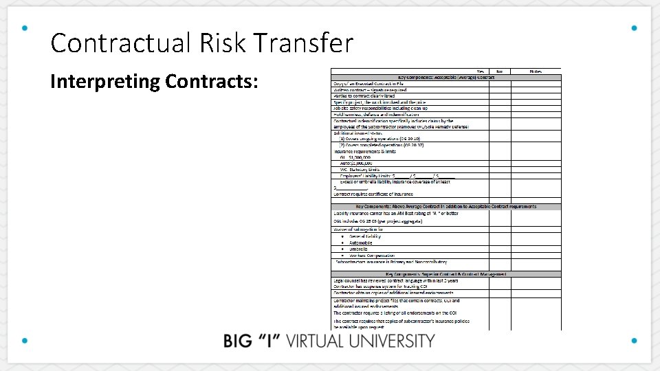 Contractual Risk Transfer Interpreting Contracts: 