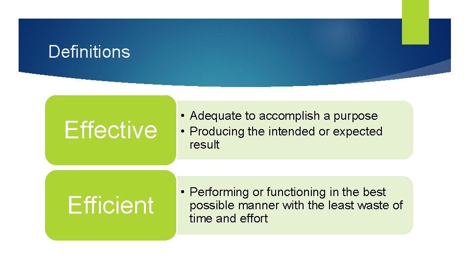 Definitions Effective • Adequate to accomplish a purpose • Producing the intended or expected Definitions Effective • Adequate to accomplish a purpose • Producing the intended or expected