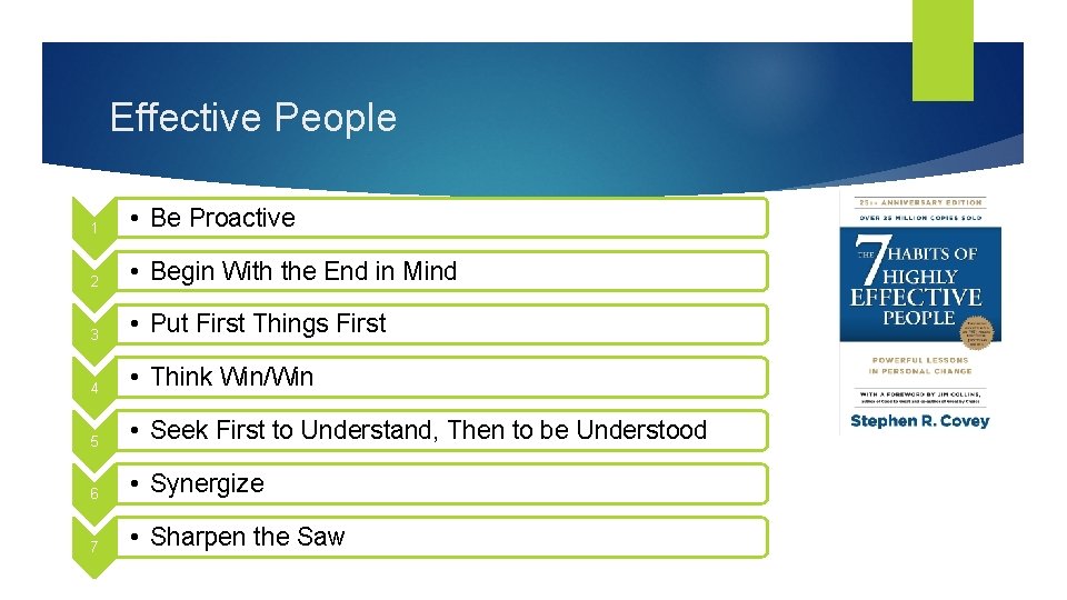 Effective People 1 • Be Proactive 2 • Begin With the End in Mind Effective People 1 • Be Proactive 2 • Begin With the End in Mind