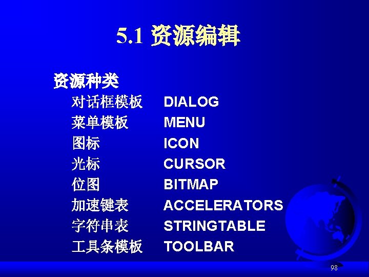 5. 1 资源编辑 资源种类 对话框模板 菜单模板 图标 光标 位图 加速键表 字符串表 具条模板 DIALOG MENU