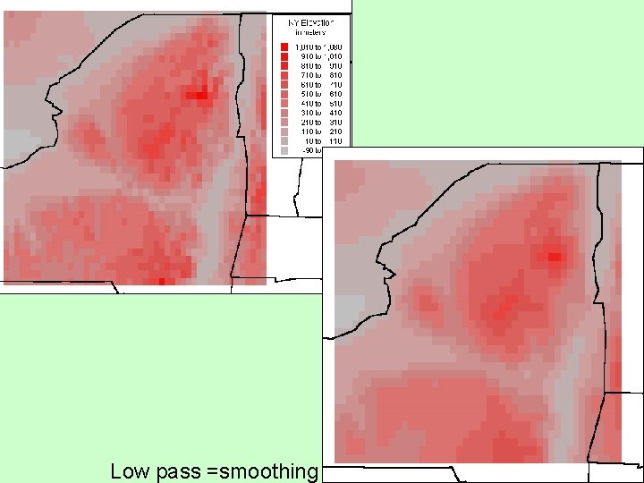 8 Low pass =smoothing 