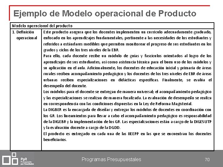 Ejemplo de Modelo operacional de Producto Modelo operacional del producto 1. Definición Este producto
