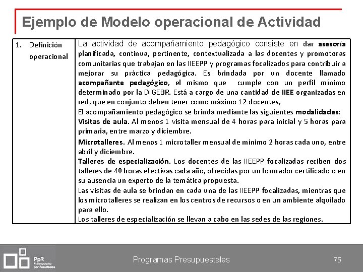 Ejemplo de Modelo operacional de Actividad 1. Definición operacional La actividad de acompañamiento pedagógico