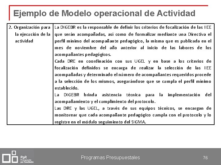Ejemplo de Modelo operacional de Actividad 2. Organización para La DIGEBR es la responsable