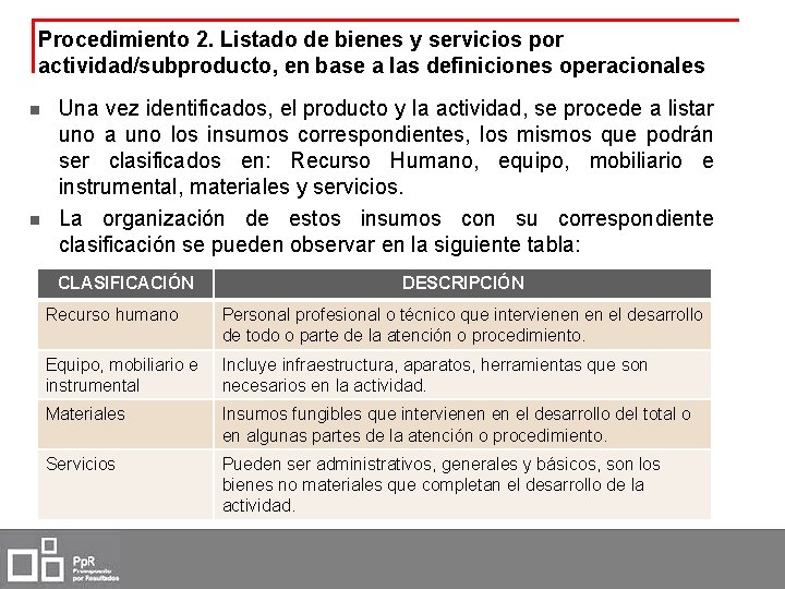 Procedimiento 2. Listado de bienes y servicios por actividad/subproducto, en base a las definiciones