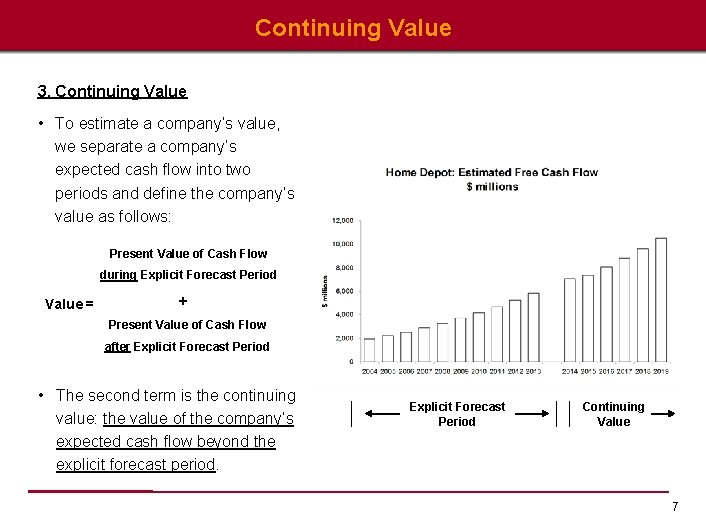 Continuing Value 3. Continuing Value • To estimate a company’s value, we separate a