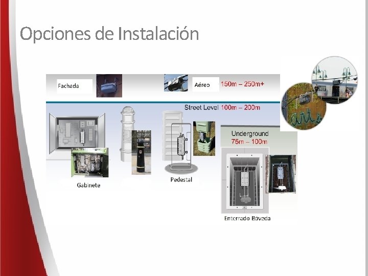 Opciones de Instalación 