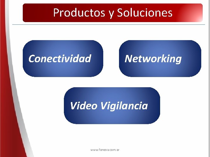 Productos y Soluciones Conectividad Networking Video Vigilancia www. fonexa. com. ar 