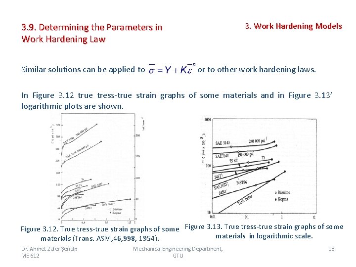 3. Work Hardening Models 3. 9. Determining the Parameters in Work Hardening Law Similar