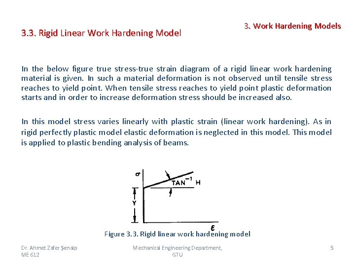 3. 3. Rigid Linear Work Hardening Model 3. Work Hardening Models In the below