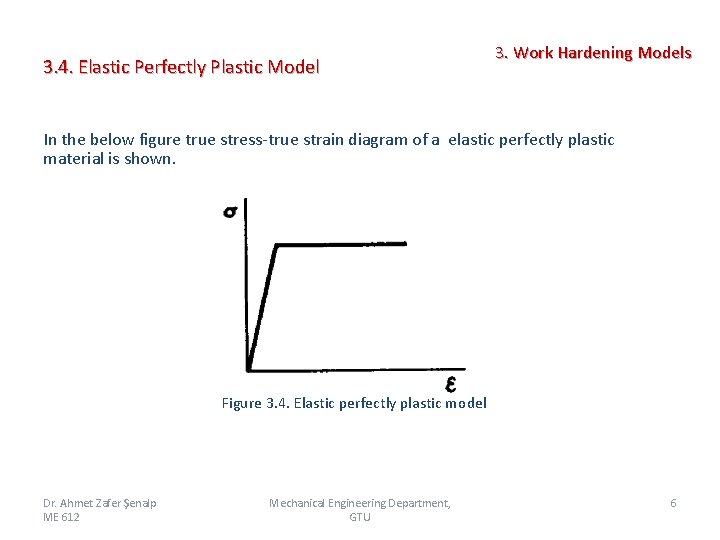 3. 4. Elastic Perfectly Plastic Model 3. Work Hardening Models In the below figure