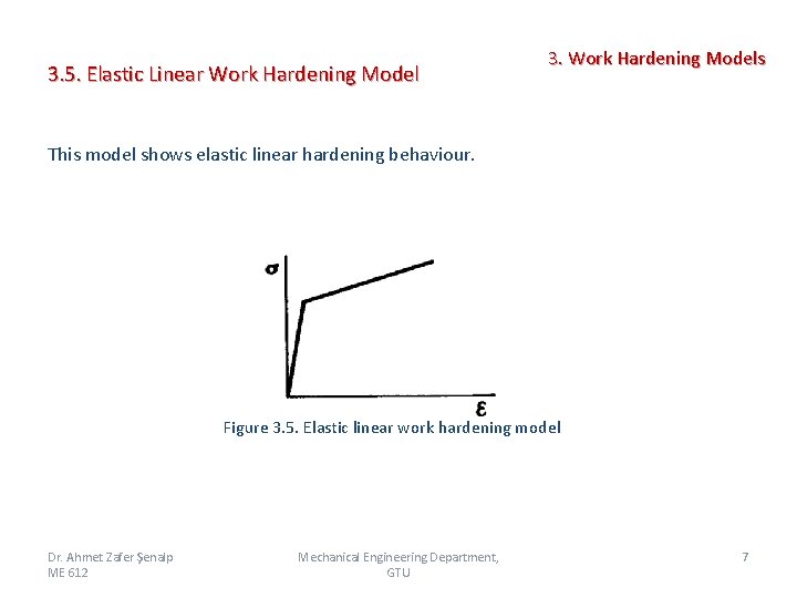 3. 5. Elastic Linear Work Hardening Model 3. Work Hardening Models This model shows