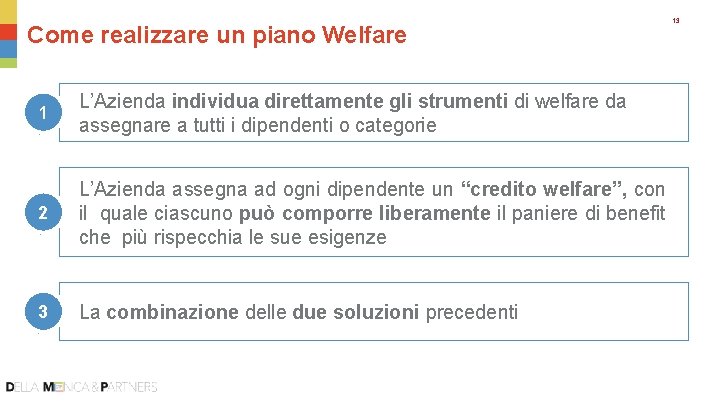 Come realizzare un piano Welfare 1 L’Azienda individua direttamente gli strumenti di welfare da