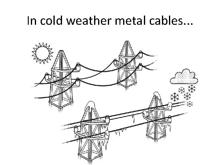 In cold weather metal cables. . . 