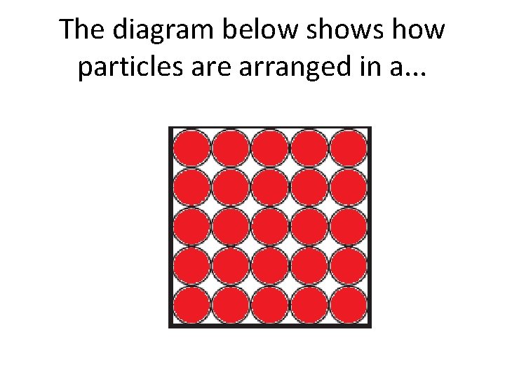 The diagram below shows how particles are arranged in a. . . 