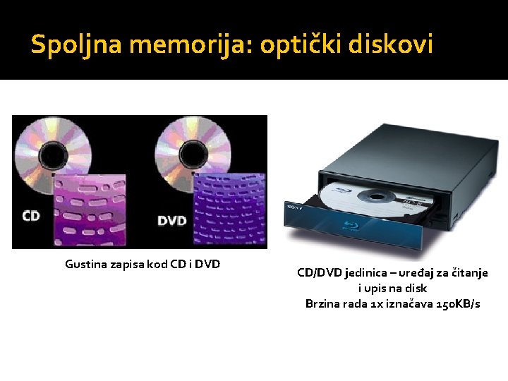 Spoljna memorija: optički diskovi Gustina zapisa kod CD i DVD CD/DVD jedinica – uređaj