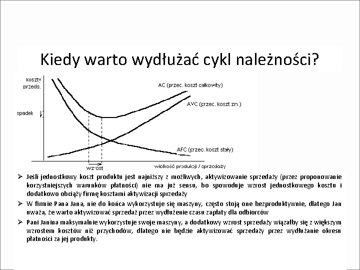 Kiedy warto wydłużać cykl należności? Ø Jeśli jednostkowy koszt produktu jest najniższy z możliwych,