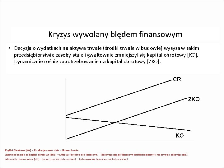 Kryzys wywołany błędem finansowym • Decyzja o wydatkach na aktywa trwałe (środki trwałe w Kryzys wywołany błędem finansowym • Decyzja o wydatkach na aktywa trwałe (środki trwałe w