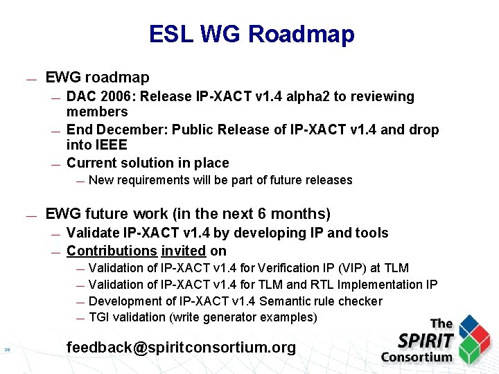 ESL WG Roadmap — EWG roadmap — — — DAC 2006: Release IP-XACT v