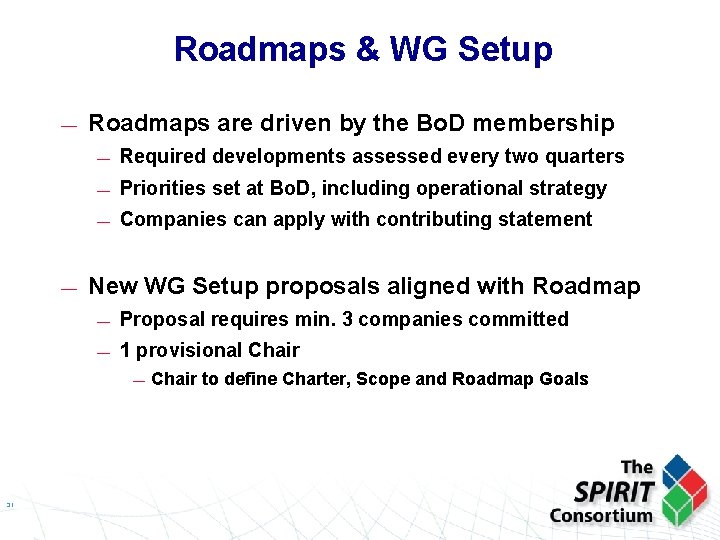 Roadmaps & WG Setup — — Roadmaps are driven by the Bo. D membership
