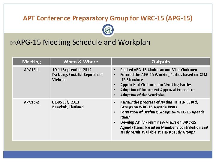 APT Conference Preparatory Group for WRC-15 (APG-15) APG-15 Meeting Schedule and Workplan Meeting APG