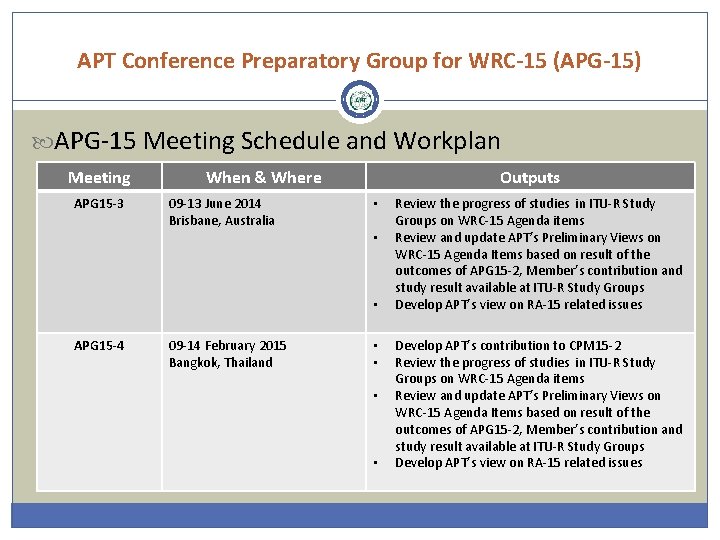 APT Conference Preparatory Group for WRC-15 (APG-15) APG-15 Meeting Schedule and Workplan Meeting APG