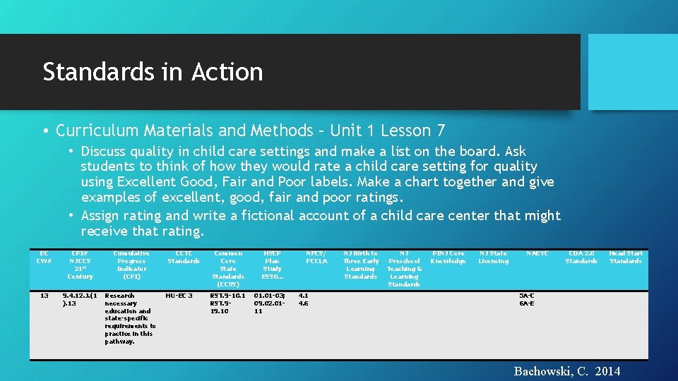 Standards in Action • Curriculum Materials and Methods – Unit 1 Lesson 7 •