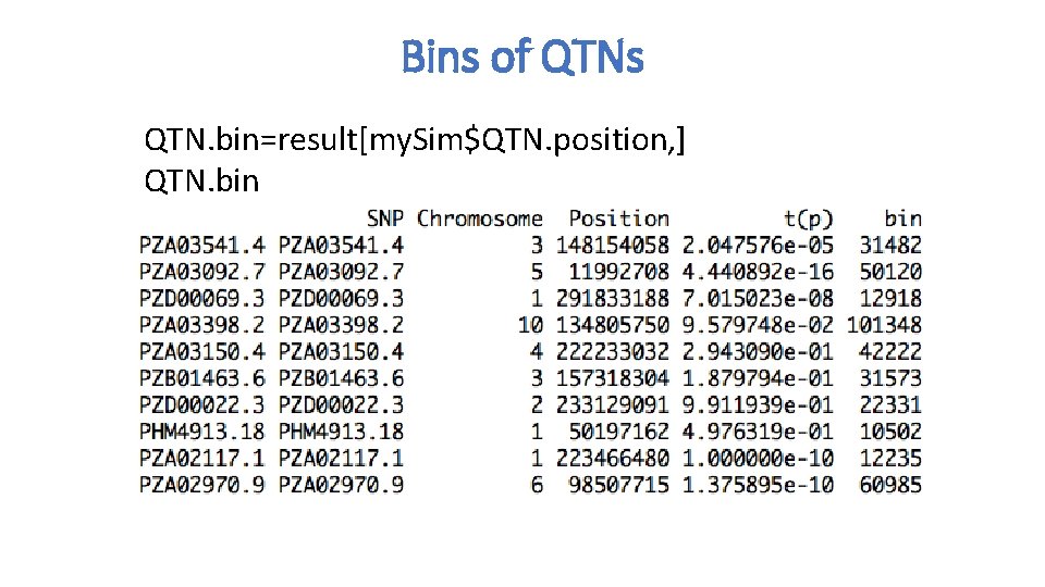 Bins of QTNs QTN. bin=result[my. Sim$QTN. position, ] QTN. bin 