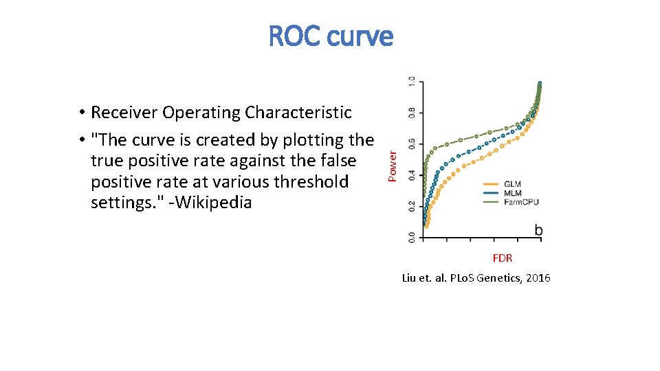  • Receiver Operating Characteristic • "The curve is created by plotting the true