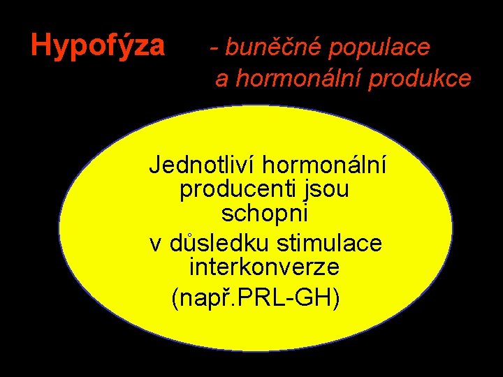 Hypofýza - buněčné populace a hormonální produkce Jednotliví hormonální producenti jsou schopni v důsledku