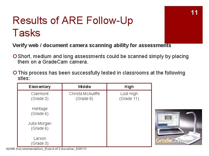 Results of ARE Follow-Up Tasks Verify web / document camera scanning ability for assessments