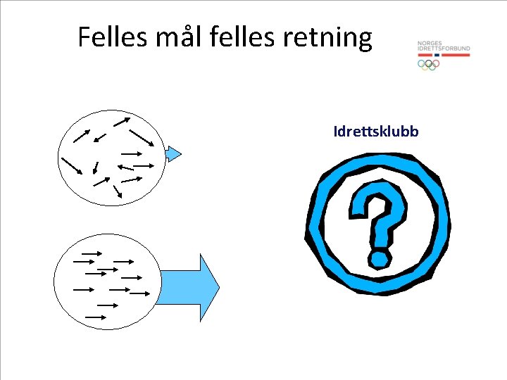 Felles mål felles retning Idrettsklubb 