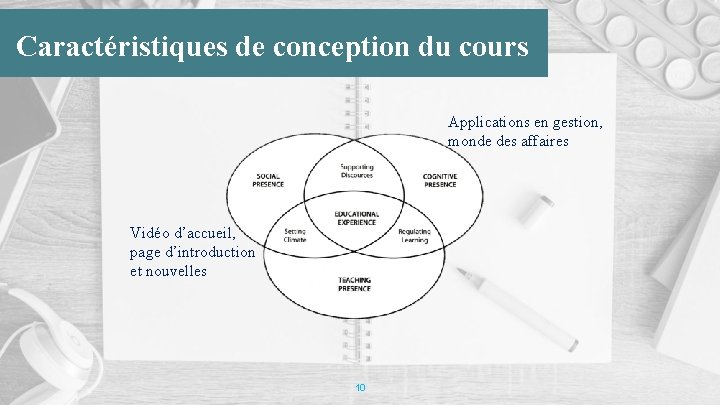 Caractéristiques de conception du cours Applications en gestion, monde des affaires Vidéo d’accueil, page