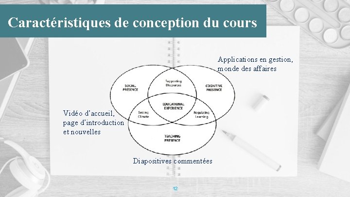 Caractéristiques de conception du cours Applications en gestion, monde des affaires Vidéo d’accueil, page