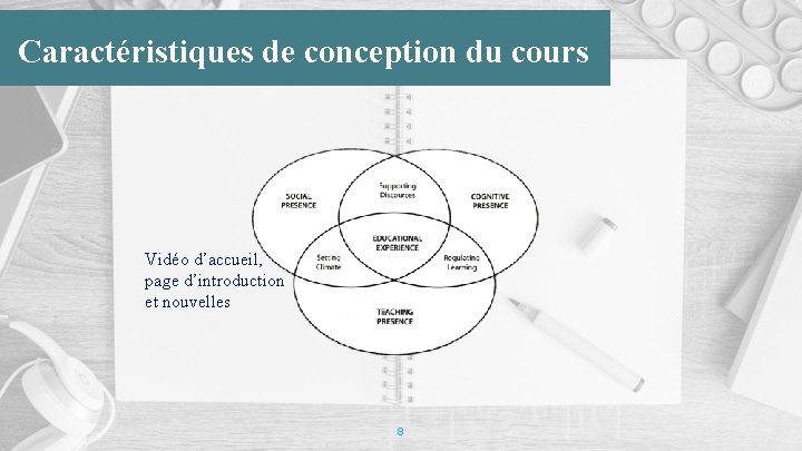 Caractéristiques de conception du cours Vidéo d’accueil, page d’introduction et nouvelles 8 